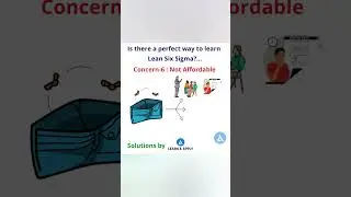 The Most Effective Lean Six Sigma Training & Certification Program