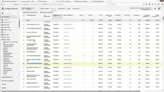 Эффективность ключевых фраз в Adwords. Чистим ключевые слова и минус слова в Adwords