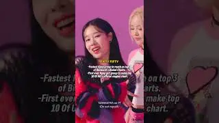 Kpop groups making international records pt.1 