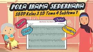SBdP Kelas 3 Tema 4 Subtema 1 || Pola Irama Sederhana
