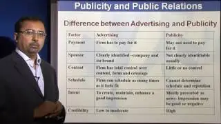 Marketing Management Lectures - Difference between Advertising and Publicity