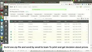 Digital to Print To Digital - PDF Manager For OroCommerce - Share PDF between B2B team .