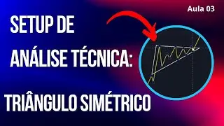 SETUP DE ANÁLISE TÉCNICA: Triângulo Simétrico