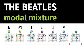 The Beatles - Modal Mixture (song example)