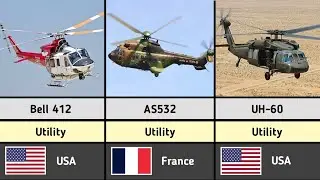 List of Saudi Arabia Airforce Aircrafts