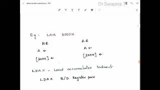 Data Transfer Instructions of 8085 [part 1]
