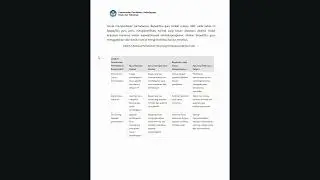Tugas Modul 1 Prinsip Pembelajararan dan Assesmen Topik 1 Merancang Pembelajaran Ubd - PPG 2024