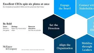 What does it take to be a great 21st-century CEO?