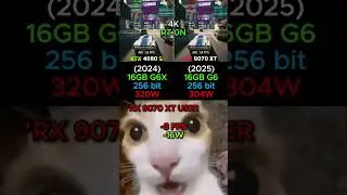 RTX 4080 S VS RX 9070 XT 