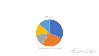 تَخَلَّق   - 0. Summary