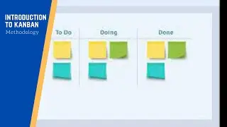 Introduction to Kanban