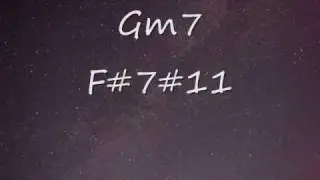 Girl From Ipanema Latin Jazz Backing Track w/chord symbols