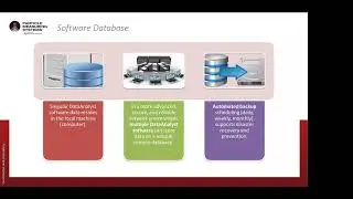 DataAnalyst Demo Part 5 DataBase Backup and Restoration 1