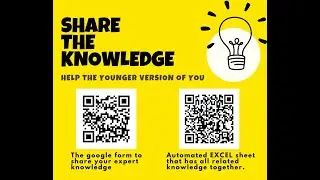 تَخَلَّق   - 1. Share The Knowledge