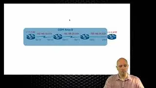 400-101 CCIE Routing and Switching  83 Supplemental Strategy Part 1