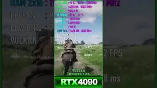 Short RTX 4090 Red Dead Redeption 2 Vulcan Informática
