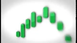 Autochartist Webinar: Emerging vs Complete Patterns | Maybank Kim Eng