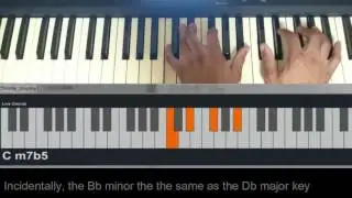 Minor Scale Neo Soul Tutorial