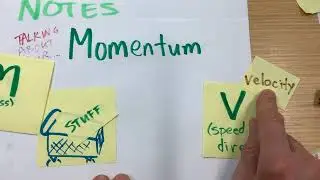 Momentum 3 of 6