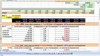 PRIZM Как пользоваться таблицей дохода в XL