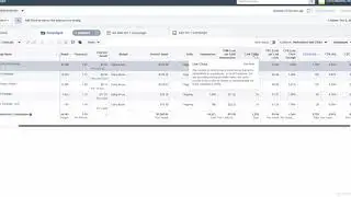 Facebook Ads Tutorial 2021 - Facebook Ad Performance Metrics