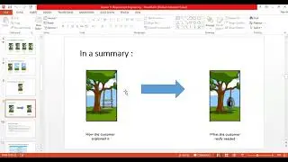 Requirement Engineering