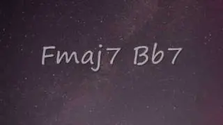 Ain't Misbehavin' Jazz Backing Track in C w/chord symbols