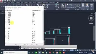 การสร้างกรอบกระดาษขนาด A4 – A0 มาตราส่วน 1 : 1 ถึง 1 : 2000 ในหน่วยเมตรในโปรแกรม Autocad