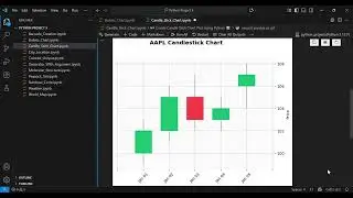 Build a Simple Stock Candlestick Chart with Python  | Step-by-Step Tutorial