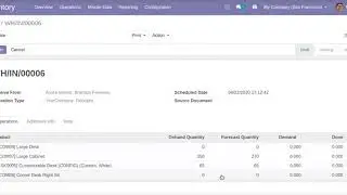 All in one Product Stock Inventory Details