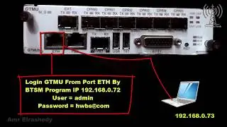 Huawei GTMU Presentation