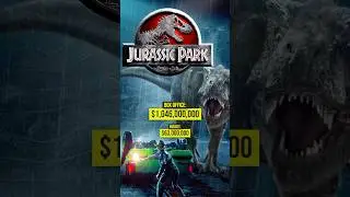 Top 10 Highest Grossing Steven Spielberg Movies