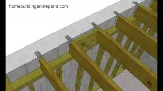 Problems Replacing Wood Joists Embedded In Block Walls – Building Repair Tips
