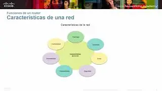 RSE Modulo 1