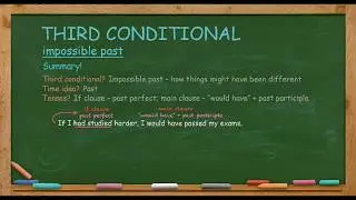 How to Use the Third Conditional