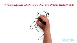 Geriatrics – Polypharmacy in the Elderly: By Balakrishnan Nair M.D.