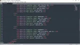Responsive Table Html CSS||Coder