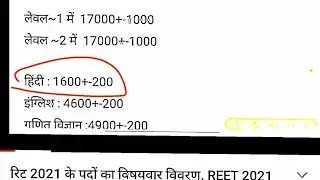 REET 2021 number of post, REET level 1 seats, REET level 2 subject wise post, REET latest news
