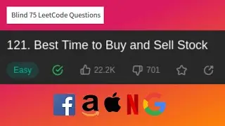 Array : Best Time to Buy and Sell Stock | JAVA (LeetCode : 121) | Blind 75 LeetCode Questions