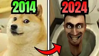 Brain Rot Quiz By The Years