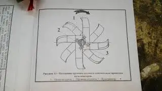 Мотоблок ОКА заваливается на левую фрезу. Часть вторая.
