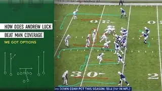 How Does Andrew Luck Beat Man Coverage? - We got options