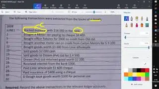 DOUBLE ENTRY RECORDING/BOOKS OF ACCOUNT/ LEDGERS/ DEBIT AND CREDIT/ LEDGER ACCOUNTS