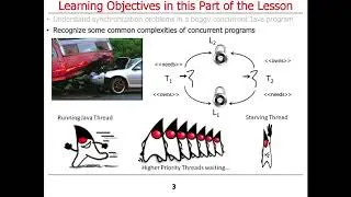 Java Built-in Monitor Objects: Overview and Motivating Example