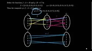 Composition of Functions (Set Theory)