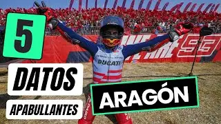 Las CIFRAS que nos deja el GP de ARAGÓN | MOTOGP
