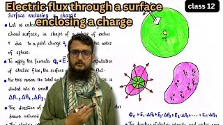 Electric Flux Through A Surface Enclosing A Charge | Class 12