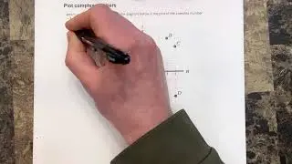 Plot complex numbers