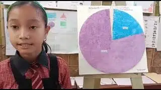 Observing National Science day, 2022 in VIBGYOR ACADEMY Dhamdhama//