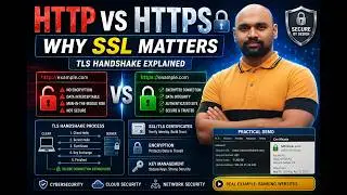 🔒HTTP vs HTTPS Explained | SSL, TLS Handshake & Encryption Made Simple